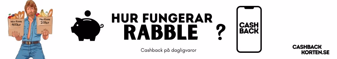 Banner med texten Hur fungerar rabble